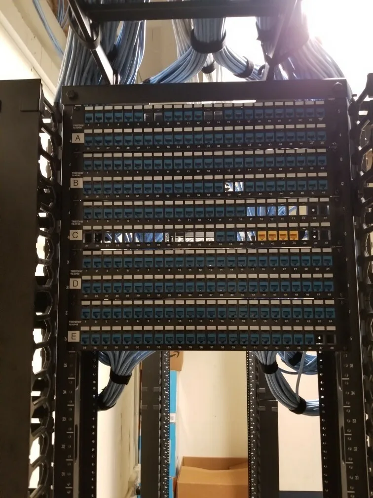 Patch panel front view with labeled ports